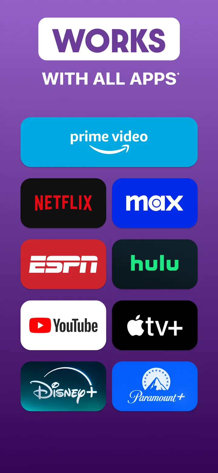 Roku Screen Mirror & Cast TV screenshot 3