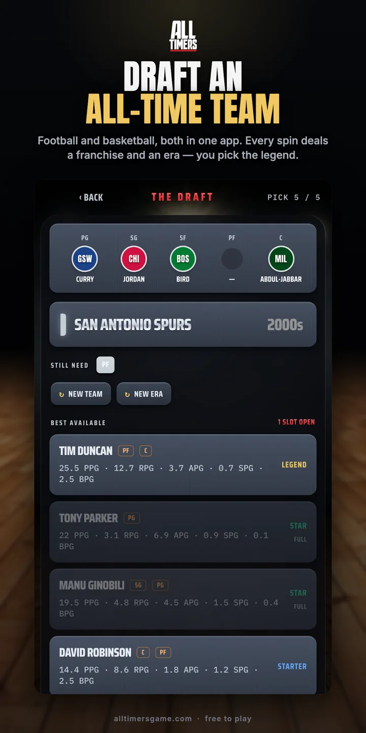 All-Timers: 17-0 & 82-0 Draft screenshot 3