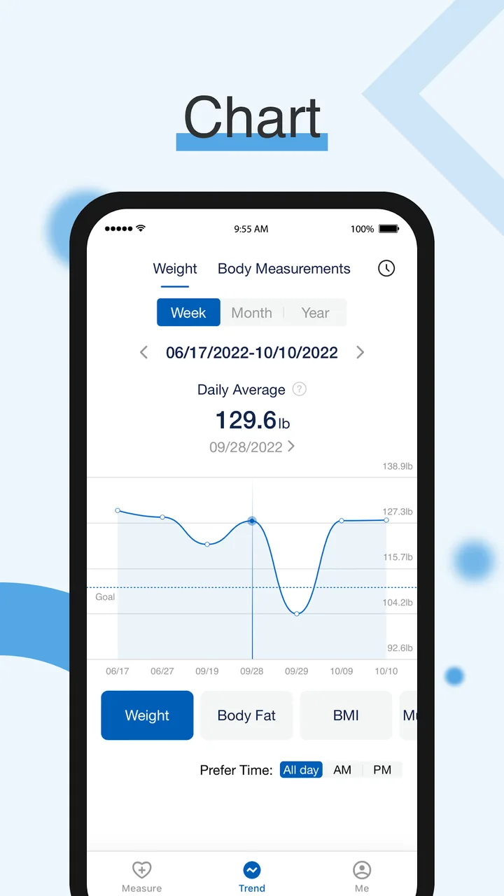 Fit Profile-GE branded scales screenshot 2