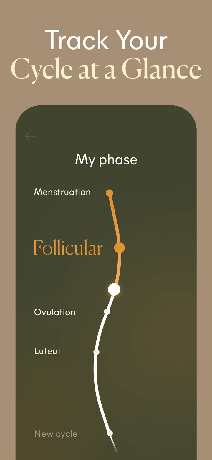 Lively - Period Tracker, Cycle screenshot 3