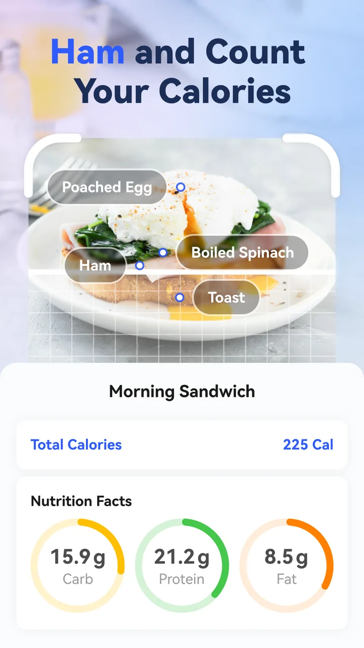 AI Calorie Counter - Appediet screenshot 3