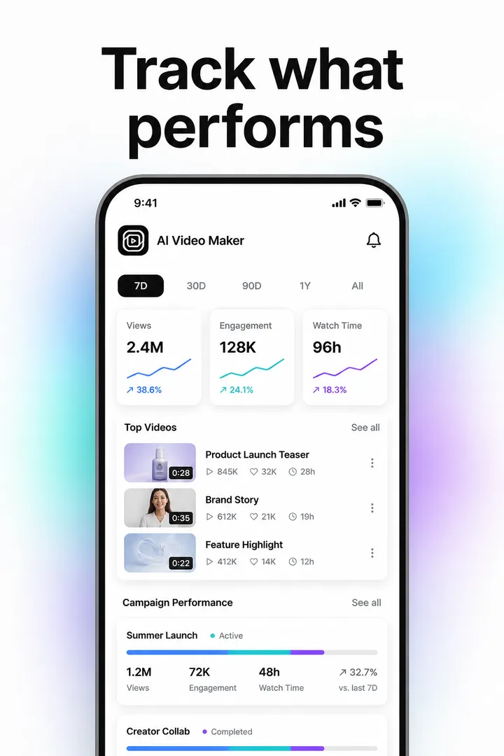 AI Video Maker: Chat to Video screenshot 1