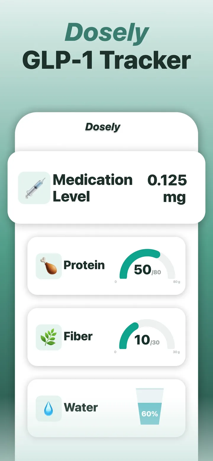 GLP-1 Tracker: Dosely screenshot 1
