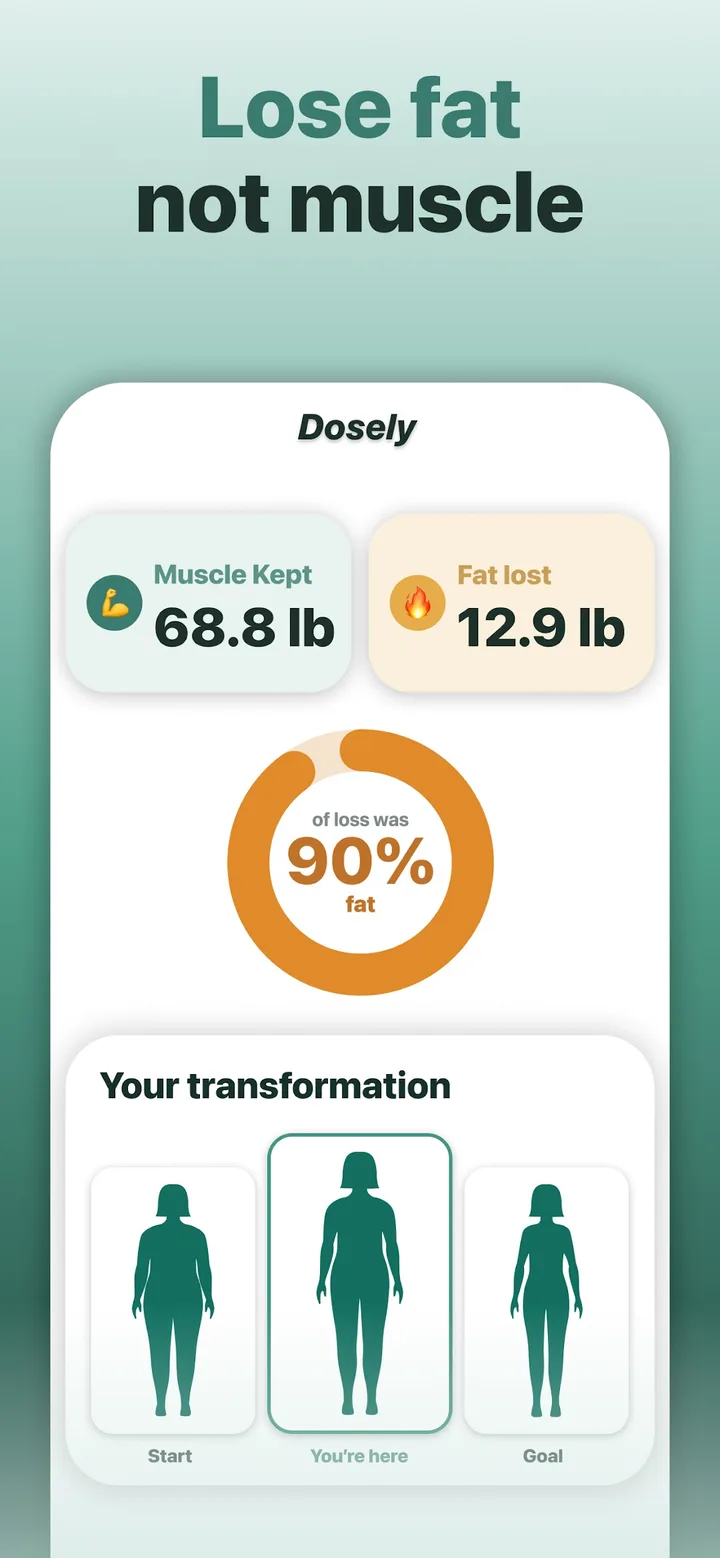 GLP-1 Tracker: Dosely screenshot 3