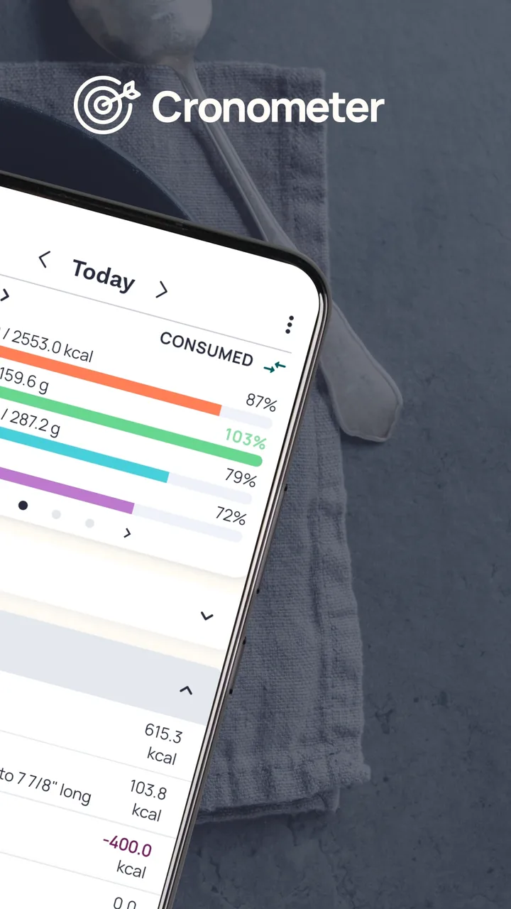 Cronometer: Calorie Counter screenshot 2