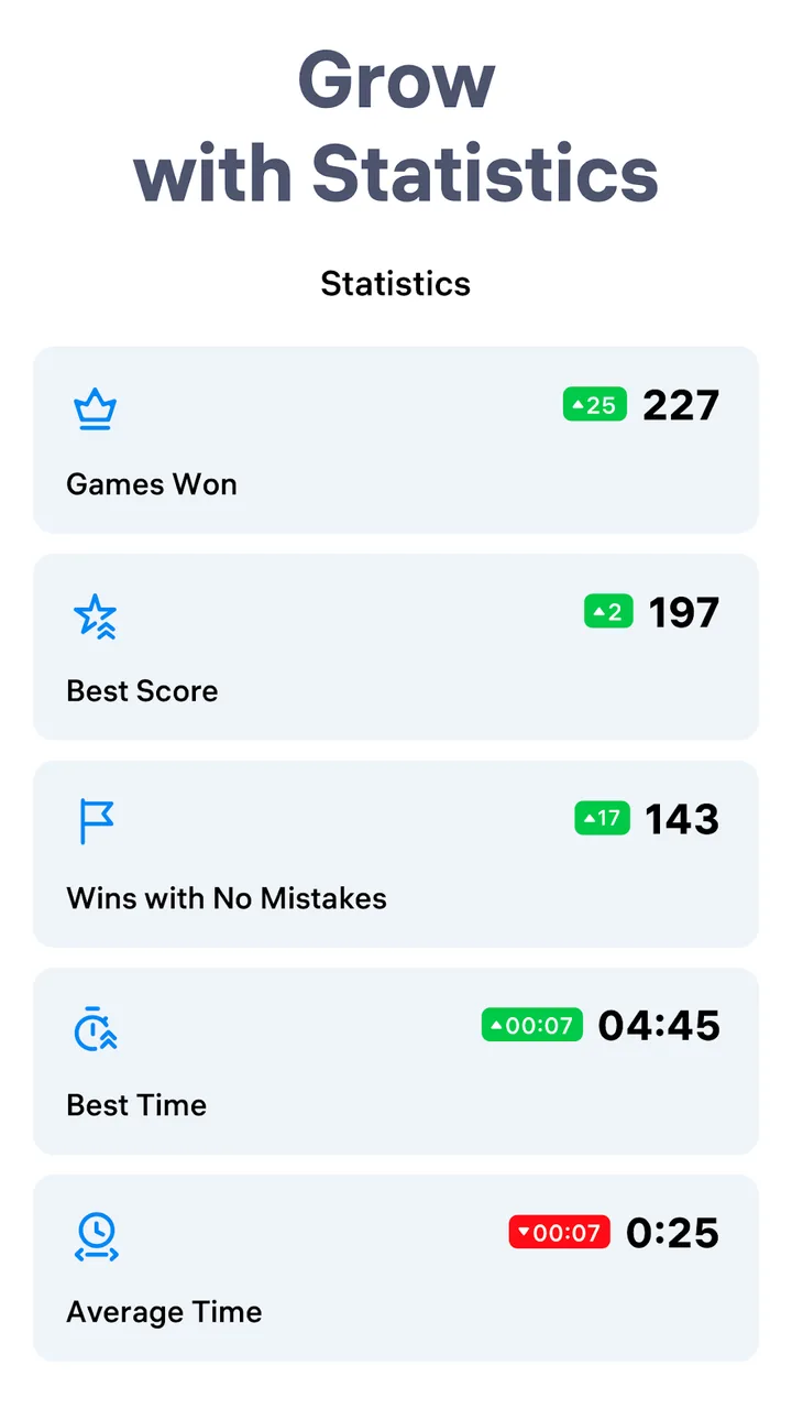 Sudoku.com - Sudoku Puzzle screenshot 4