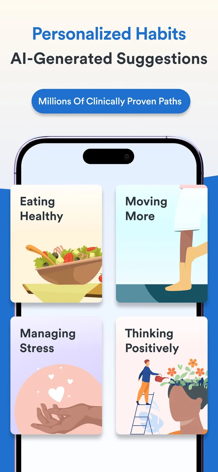Fresh Tri: Habits & Mindset screenshot 4