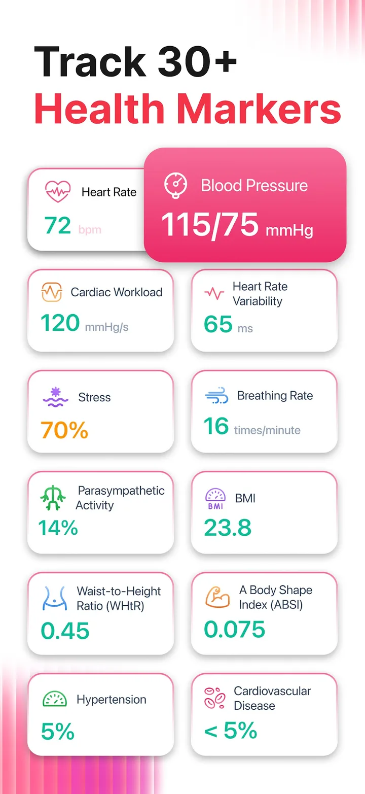 Blood Pressure & HR: FaceVital screenshot 3