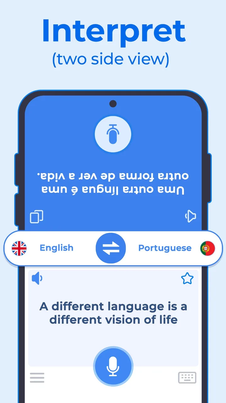 XTranslate - Photo, Voice, PDF screenshot 2