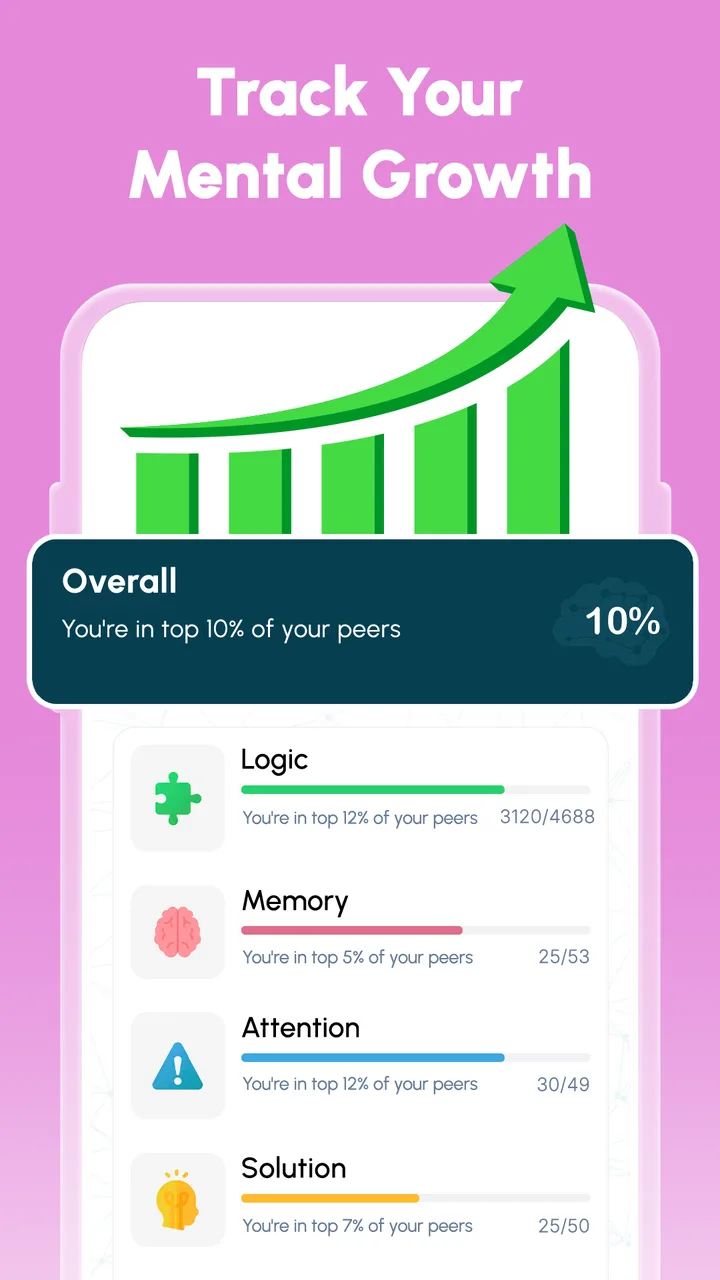 Brainova: IQ Test & Logic Game screenshot 4