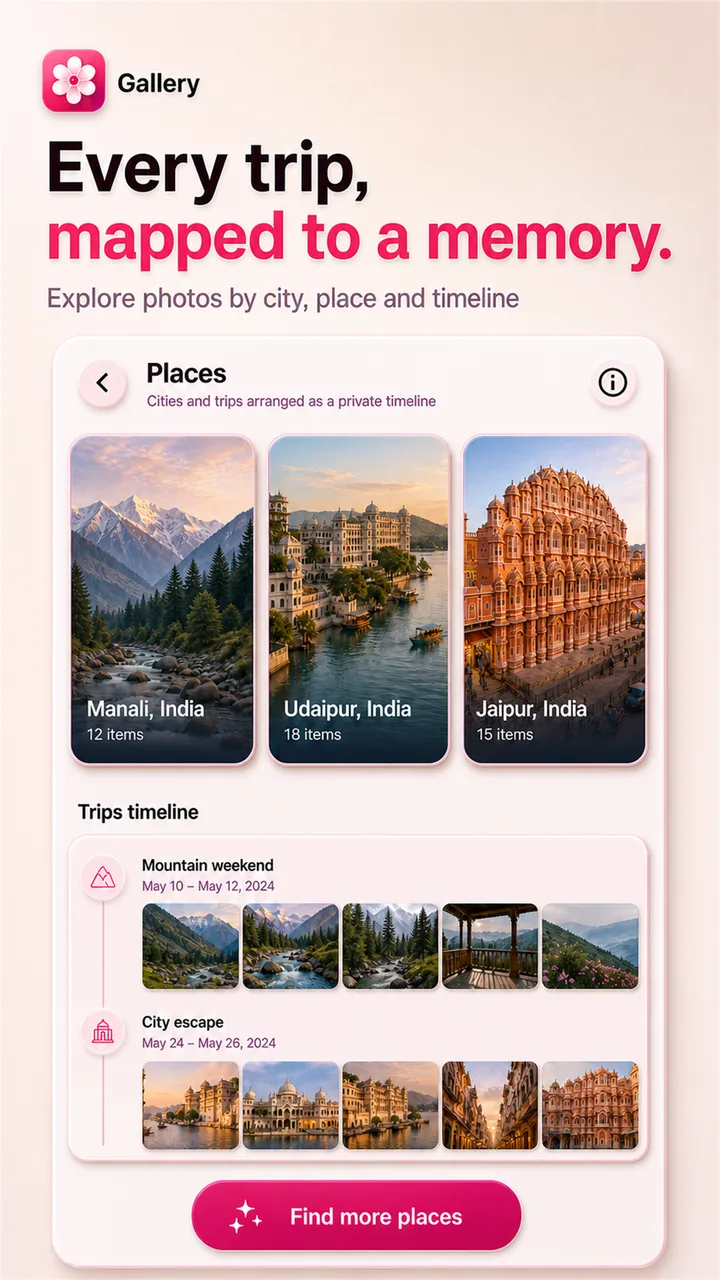Gallery - Photo, Video & Home screenshot 2
