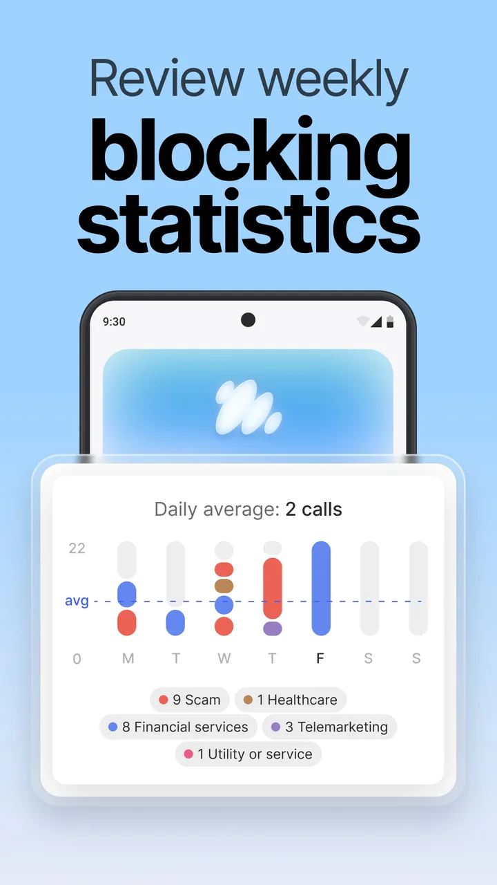 HangUp: A spam call blocker screenshot 4