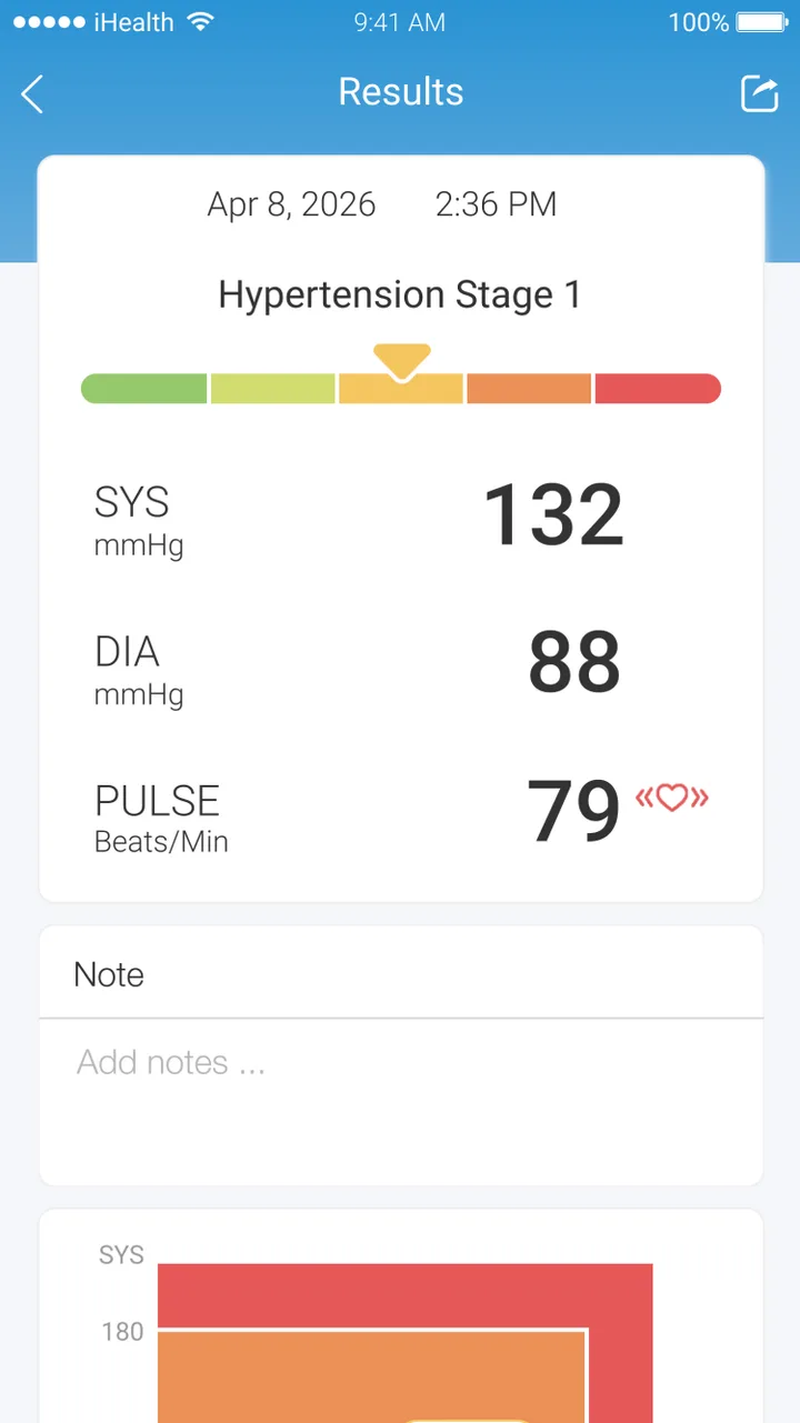 iHealth MyVitals screenshot 4