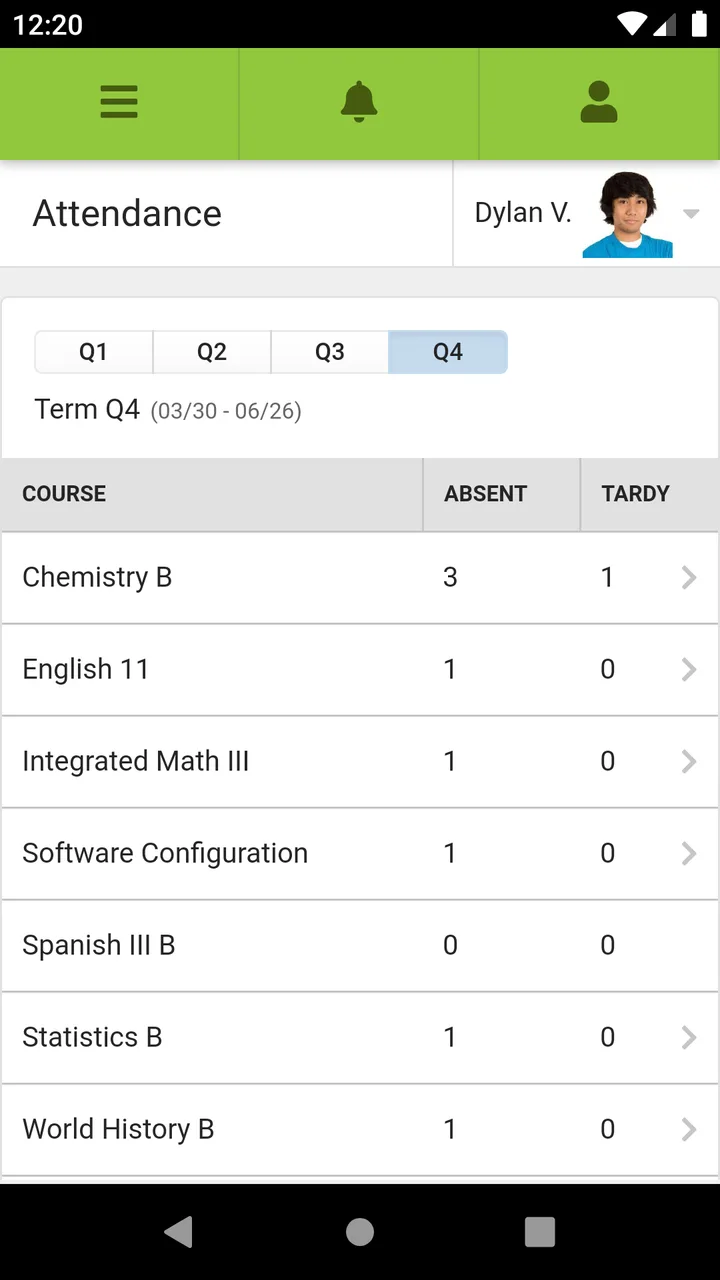 Campus Parent screenshot 4