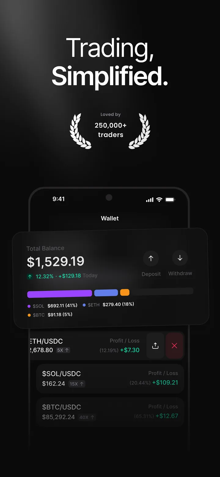 Invo: Where Traders Are Made screenshot 1