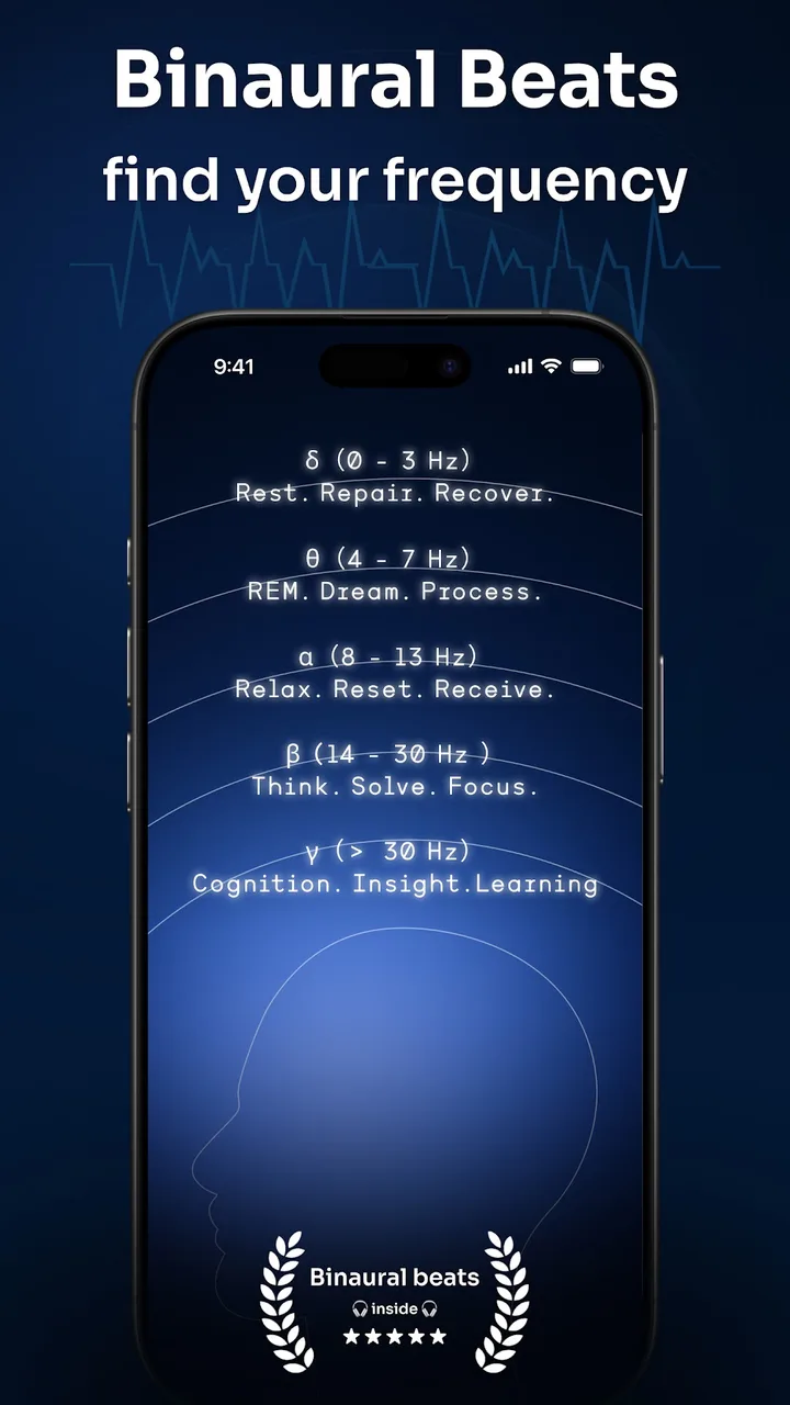 Anima: Binaural Beats screenshot 1