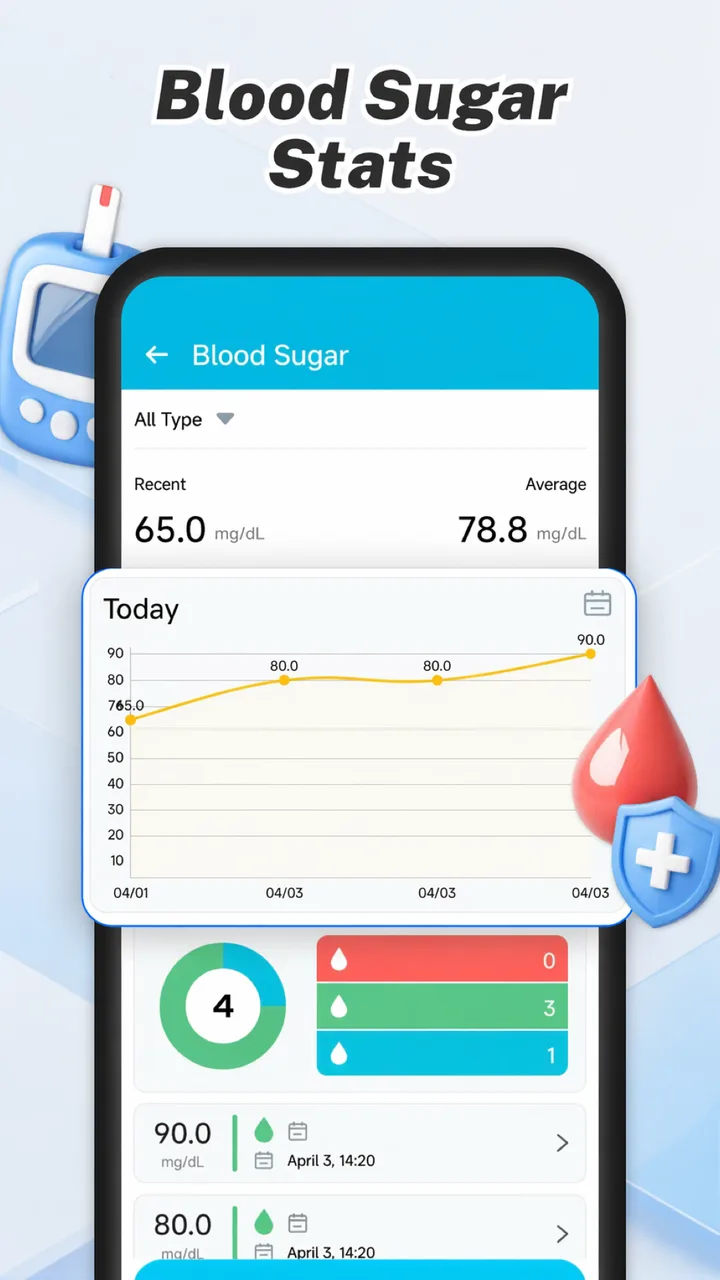 BP Care - Pressure & Sugar screenshot 3