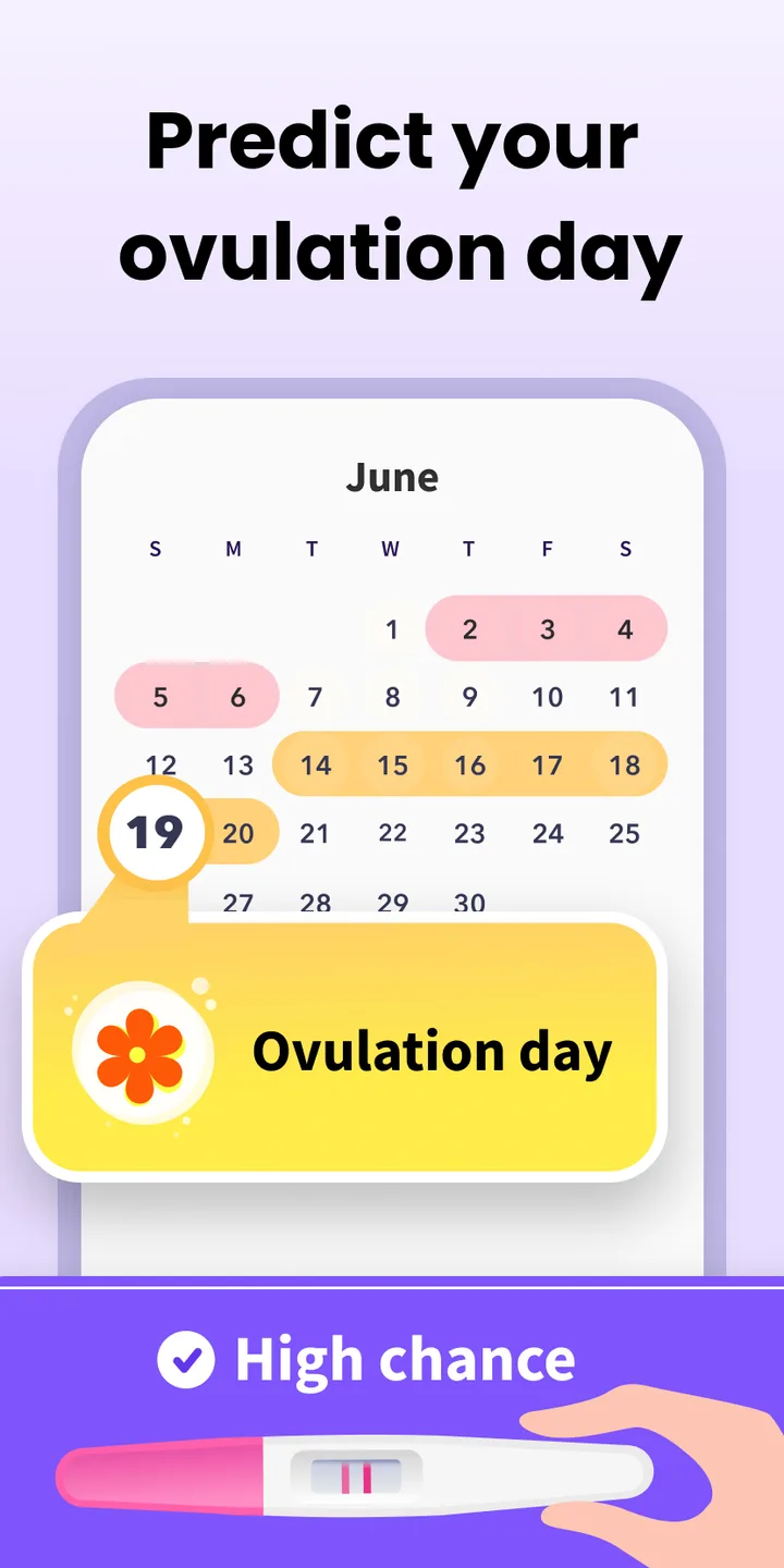 Period Calendar Period Tracker screenshot 3