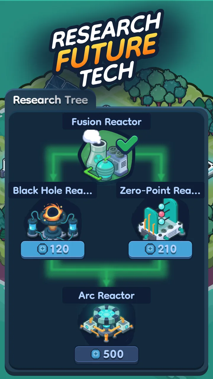Reactor 2: Idle Nuclear Tycoon screenshot 3
