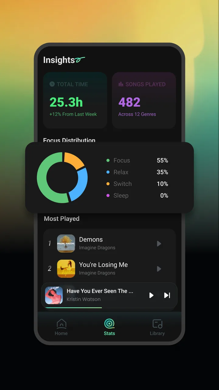 Sonivo：Music Player screenshot 2