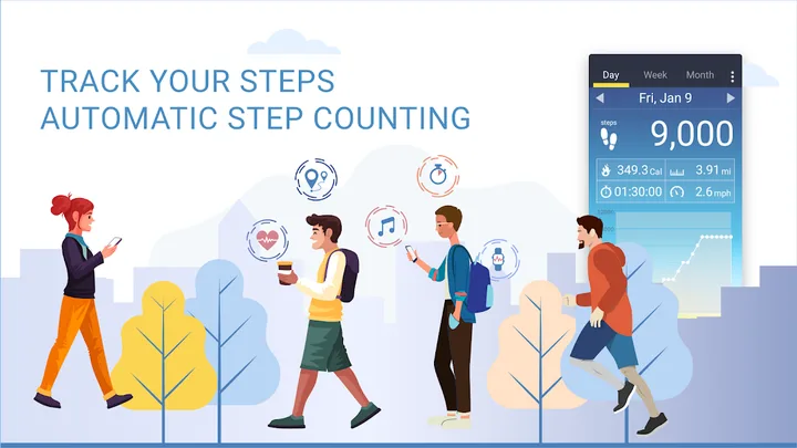 Pedometer - Step Counter screenshot 3