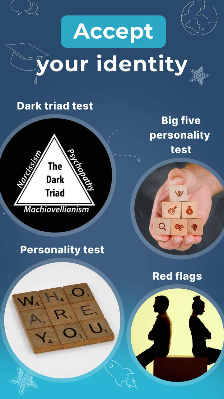 Personality Tests & IQ Test screenshot 3