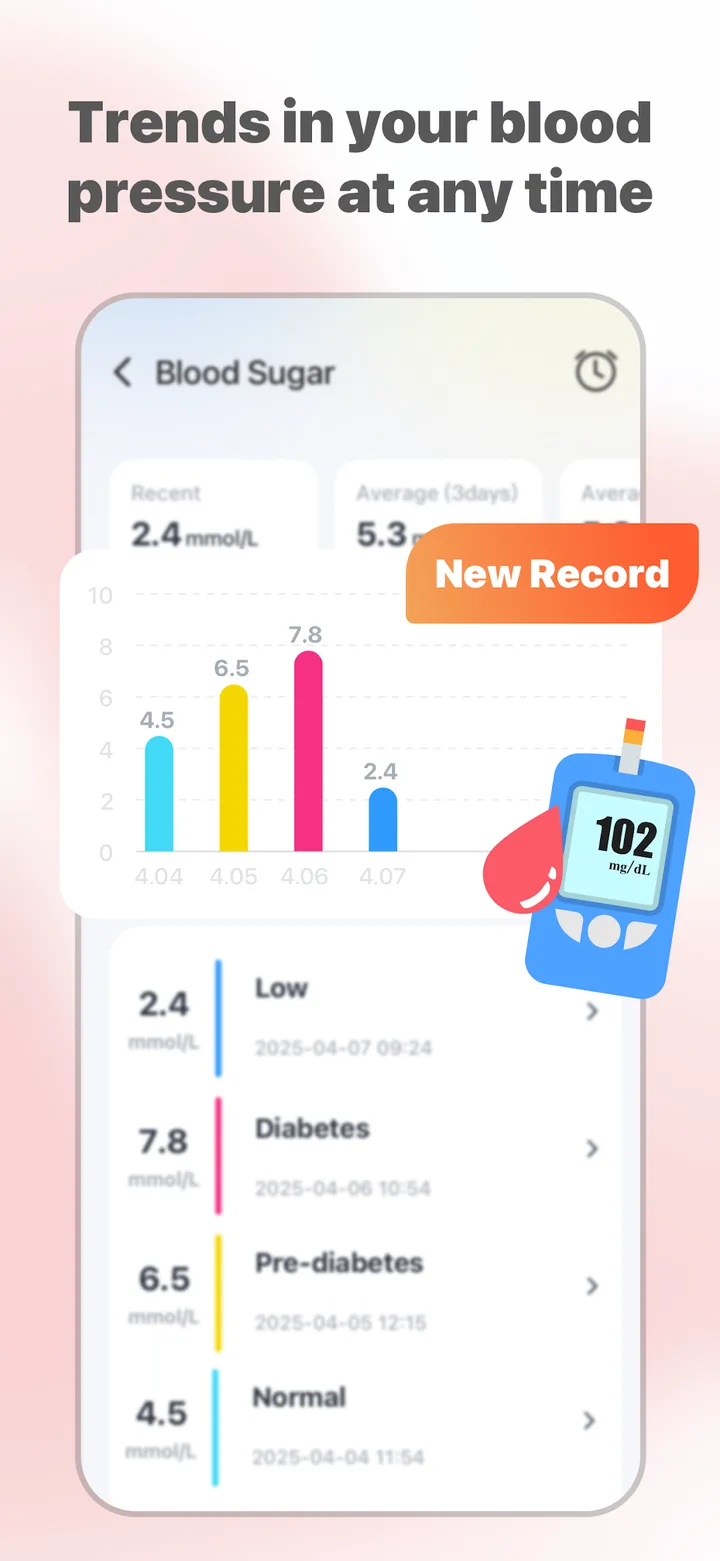 VitaTrack-Focus on Your Health screenshot 3