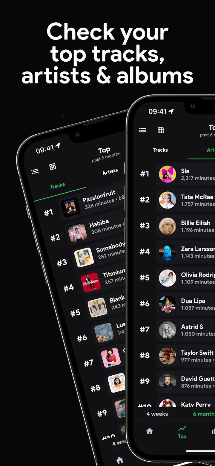 stats.fm for Spotify screenshot 3