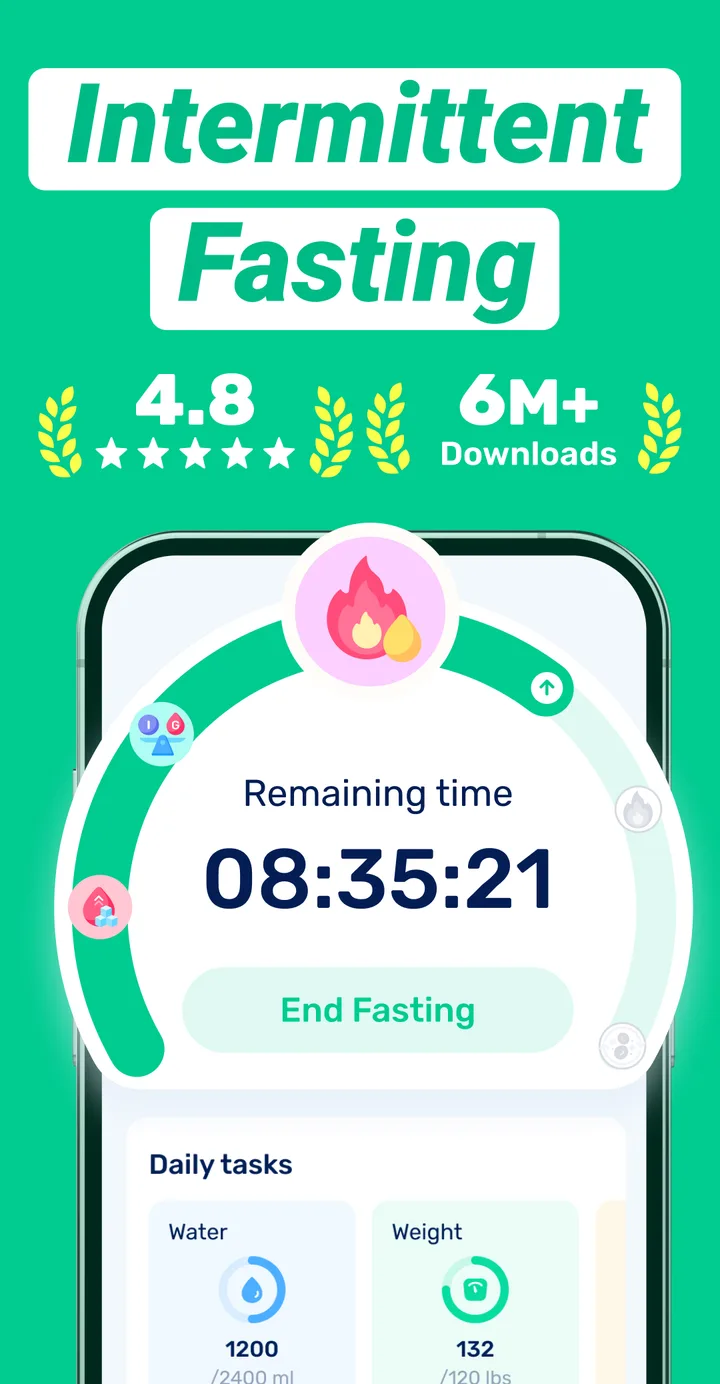 GoFasting Intermittent Fasting screenshot 1