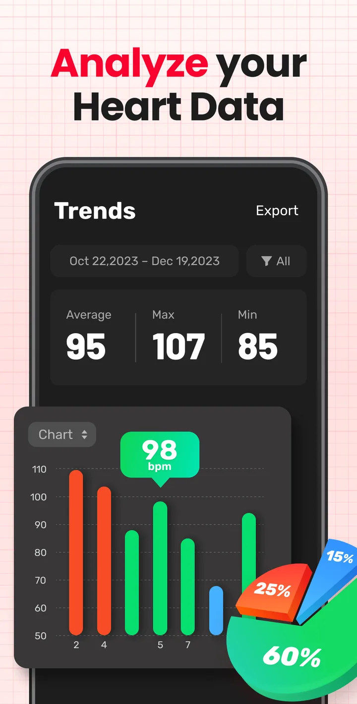 Heart Rate: Blood Pressure App screenshot 4