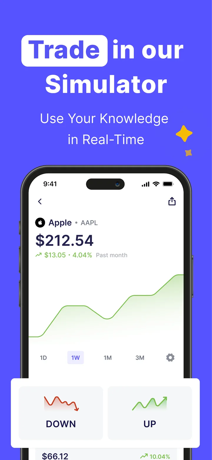 Finelo: Master Trading screenshot 3