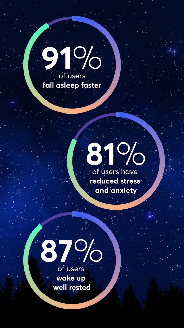 BetterSleep: Sleep tracker screenshot 2