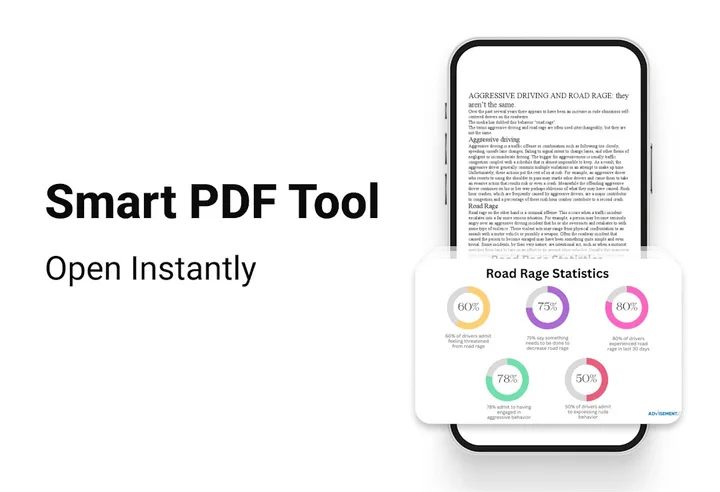 PDF Reader, All PDF Viewer screenshot 2